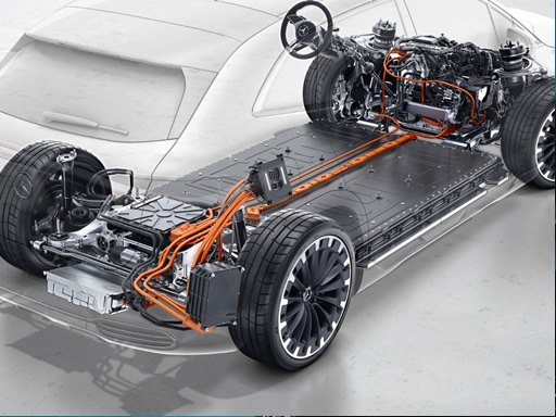 Clase EQE SUV