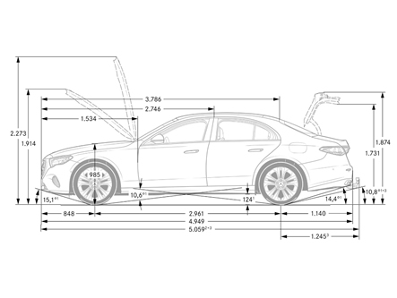 Dimensiones (lateral)