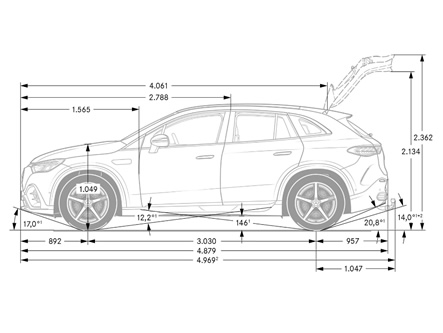 Dimensiones (lateral)